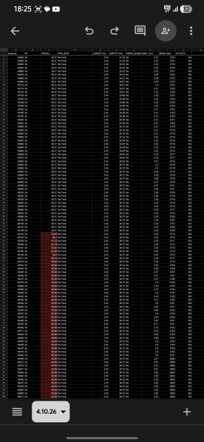 Screenshot_20260411_182538_Sheets.jpg